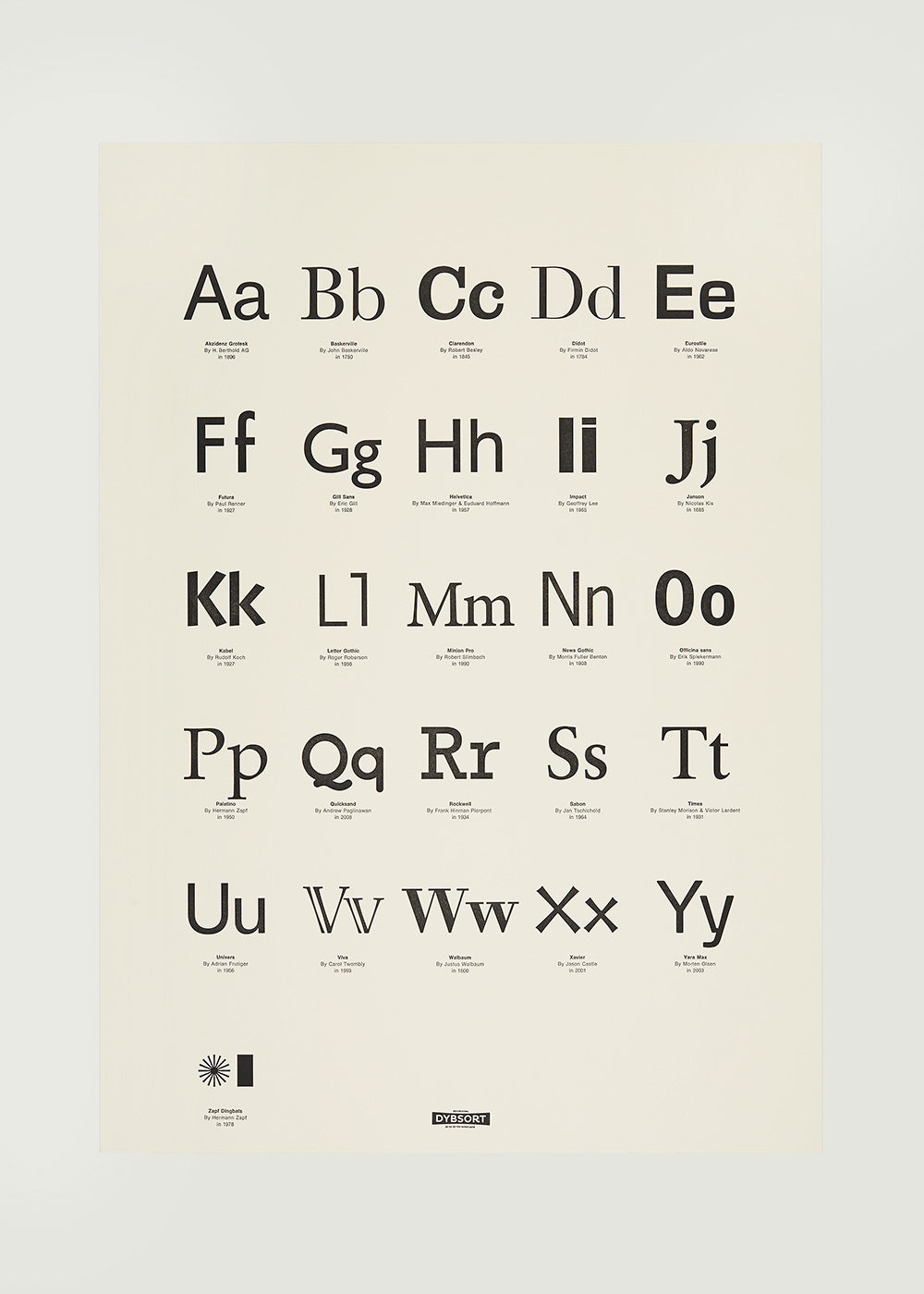 Typographer's ABC - Beige