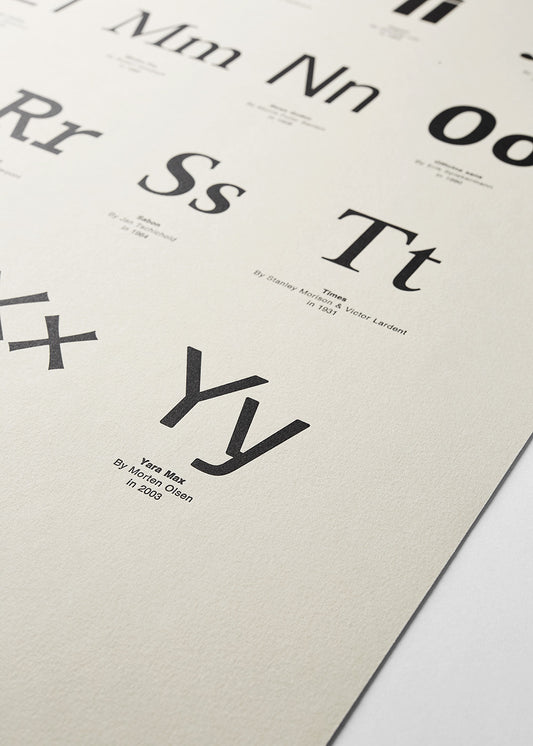 Typographer's ABC - Sand