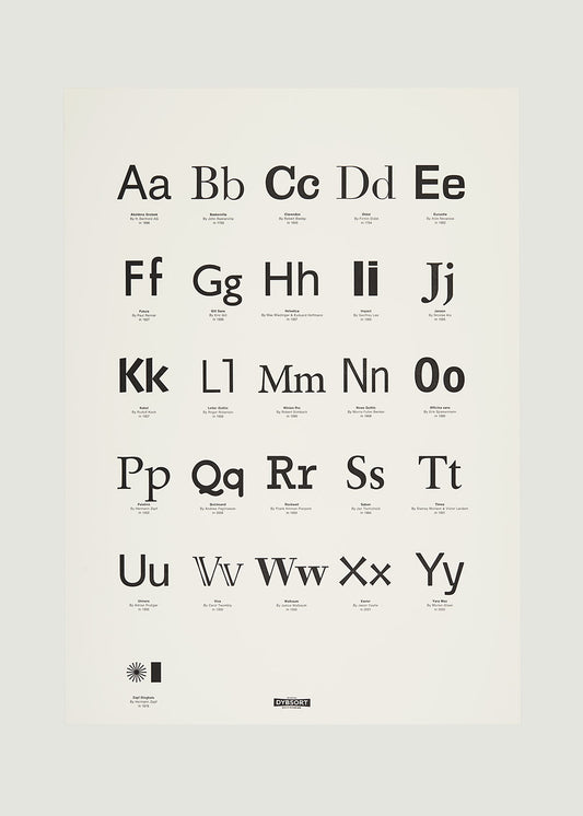 Typographer's ABC - Råhvid