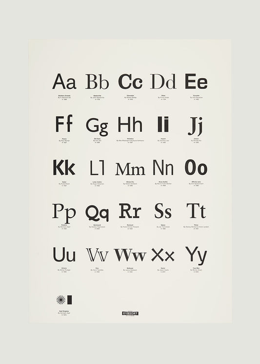 Typographer's ABC - Råhvid