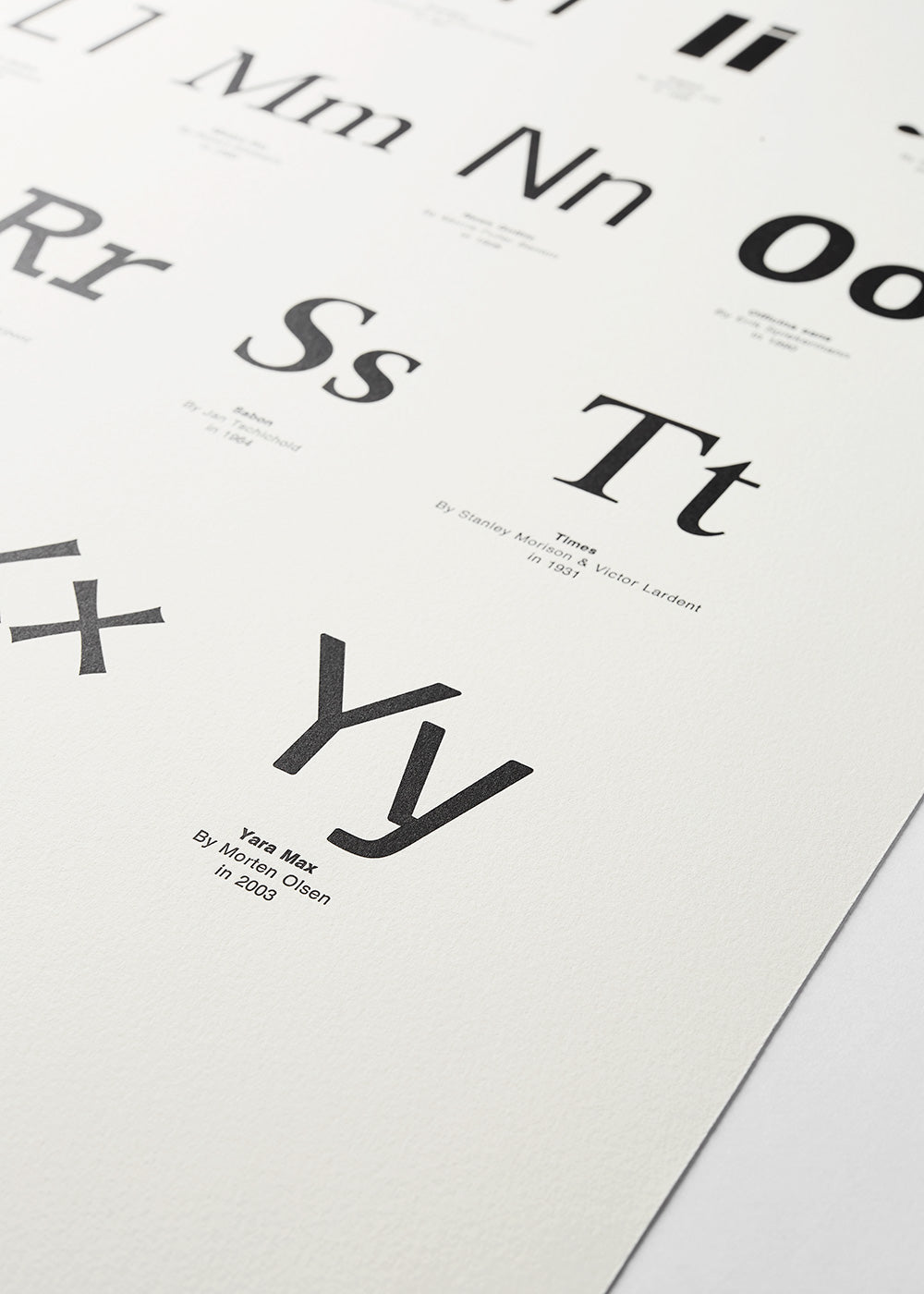 Typographer's ABC - Råhvid