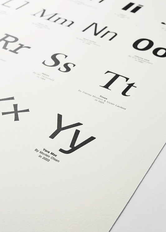 Typographer's ABC - Råhvid